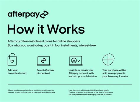 where can afterpay be used.